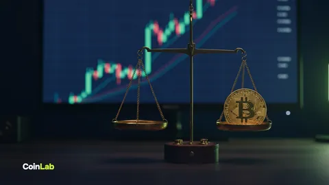 Put/call ratio биткоина и skew опционов: как читать