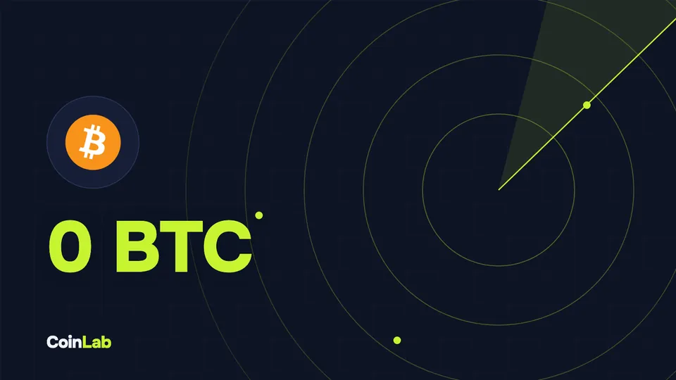 Strategy Buys No BTC for a Week, Spends $204.9M on STRC Buyback